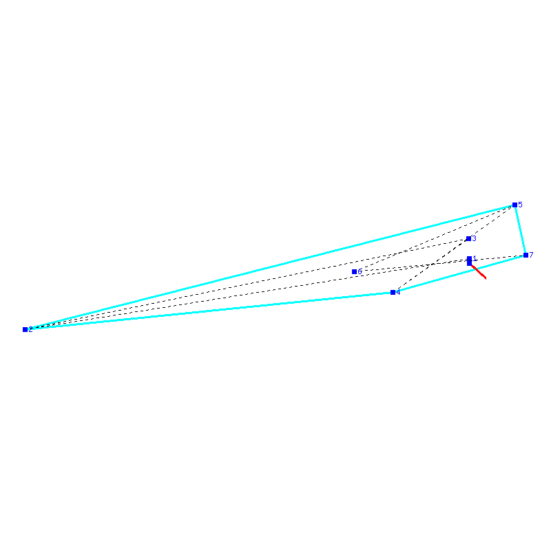 Flugauswertung